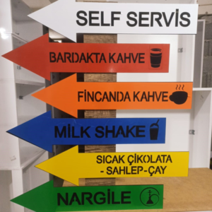 Kapı Yönlendirme-İsimlik